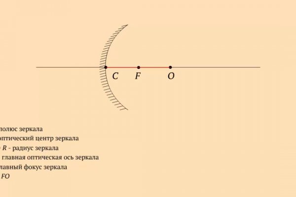 Кракен лучший маркетплейс