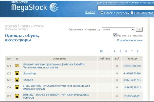 Официальная ссылка на кракен в тор